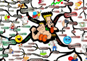 Abundant Energy IQ Matrix Poster
