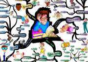 Academic Success IQ Matrix Article Series