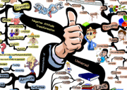 Attitude Transformation IQ Matrix Poster