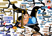 Comfort Zone Expansion IQ Matrix Poster