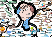 Creative Thinking IQ Matrix Poster