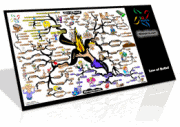 Download Free IQ Matrix Full Color PDF Posters