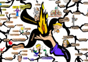 Law of Belief IQ Matrix Poster