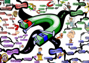 Law of Magnetic Attraction IQ Matrix Poster