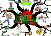 Improving Memory Using the Memory Cottage IQ Matrix Poster