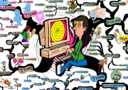 Meta-Programs IQ Matrix Poster
