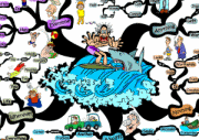 Murphy's Law IQ Matrix Poster