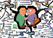 Negotiation Tactics IQ Matrix Poster