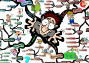 Overcoming Your Fears IQ Matrix Poster