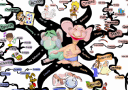 Pain & Pleasure IQ Matrix Poster