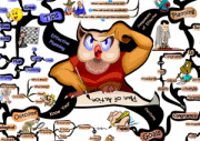 Plan of Action IQ Matrix Poster