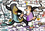 Professional Networking IQ Matrix Poster