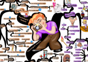 Psychological Modeling IQ Matrix Poster
