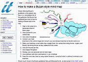 WikIT: Information Management Wiki